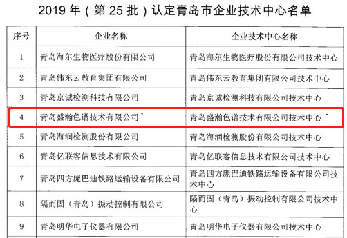 青島市企業(yè)技術(shù)中心名單公布，盛瀚榜上有名！