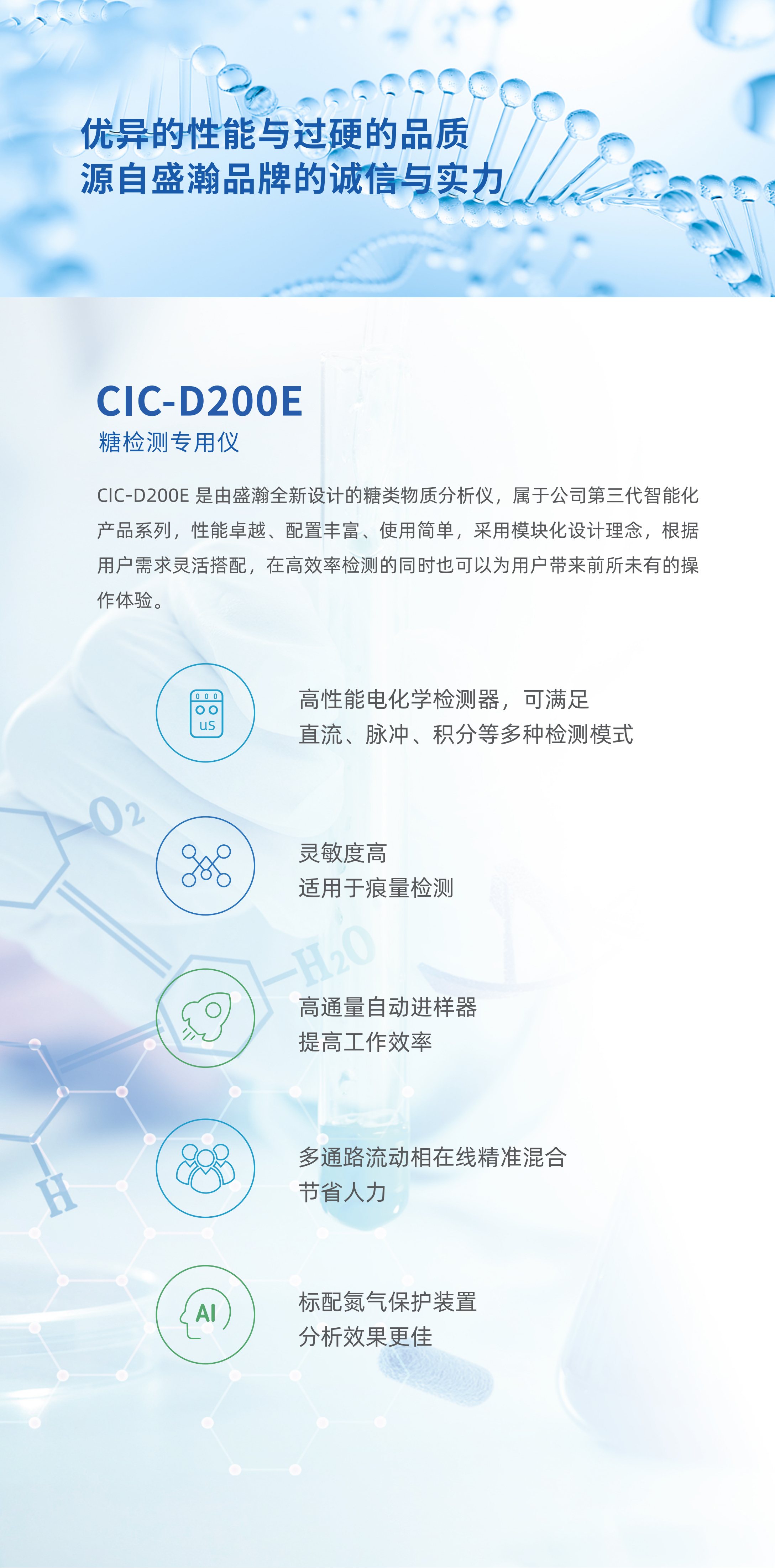 盛瀚CIC-D200E糖檢測(cè)專用儀