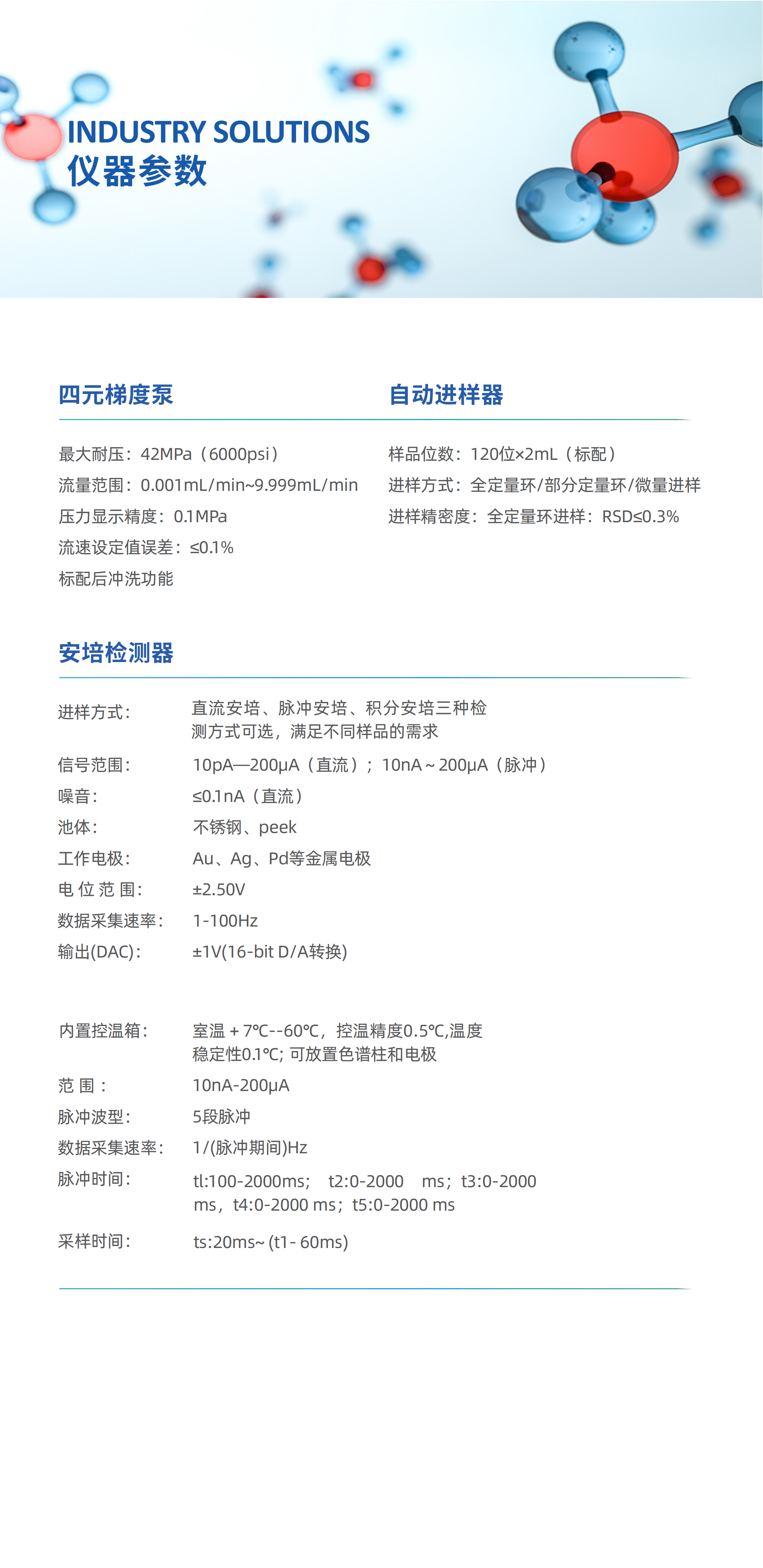 盛瀚CIC-D200E糖檢測(cè)專用儀