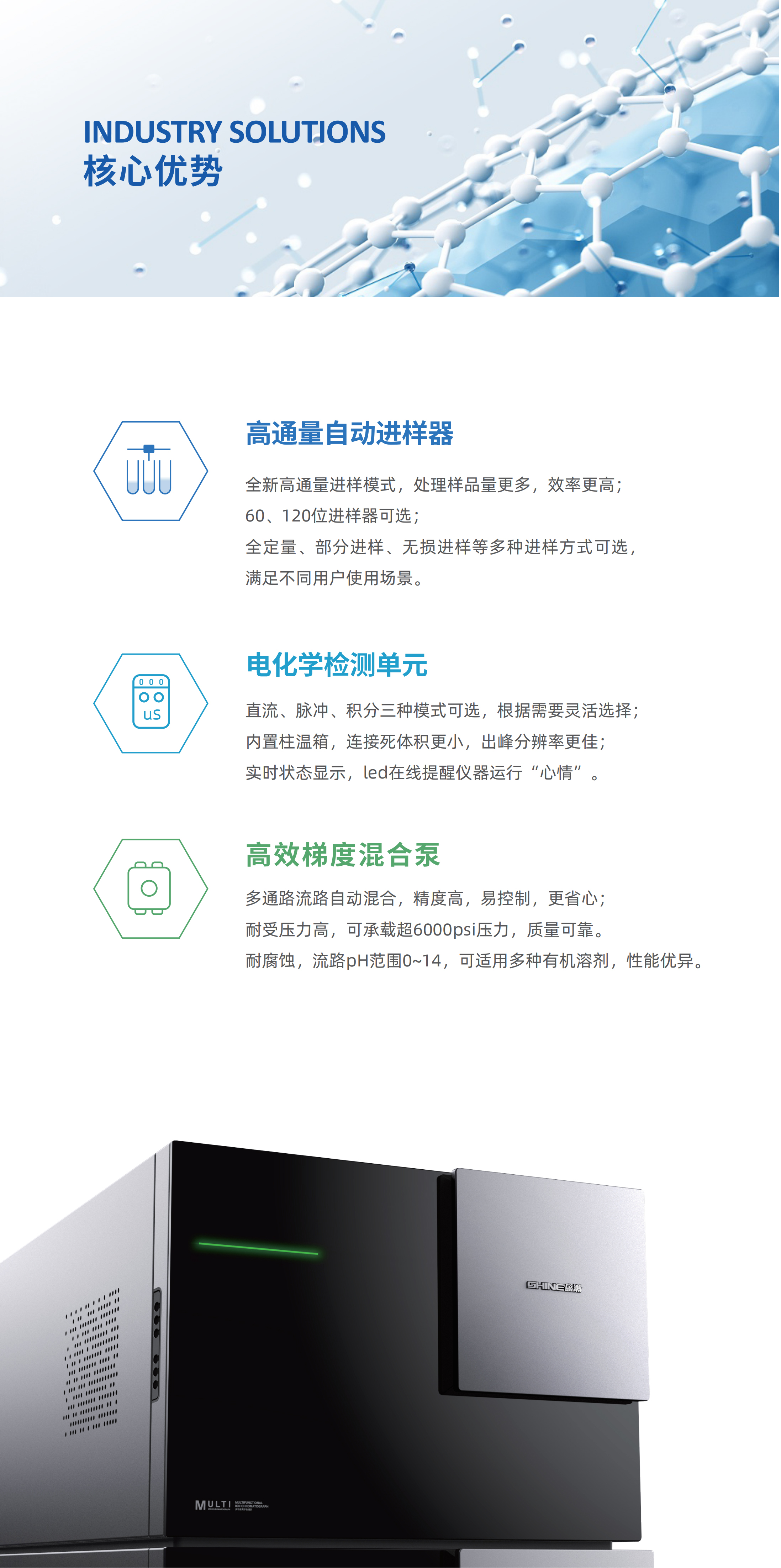 盛瀚CIC-D200E糖檢測(cè)專用儀